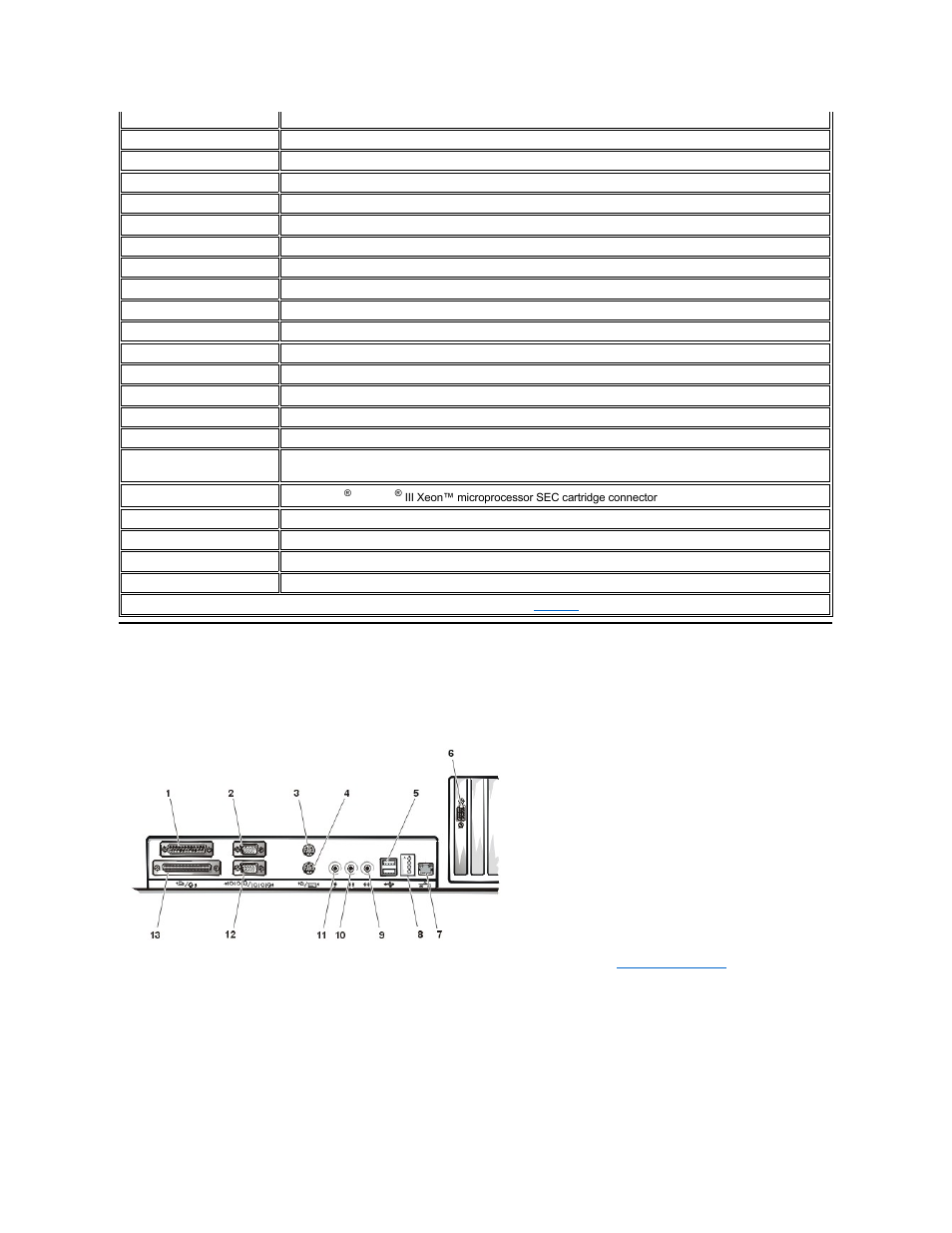 I/o ports and connectors | Dell Precision 620 User Manual | Page 69 / 131