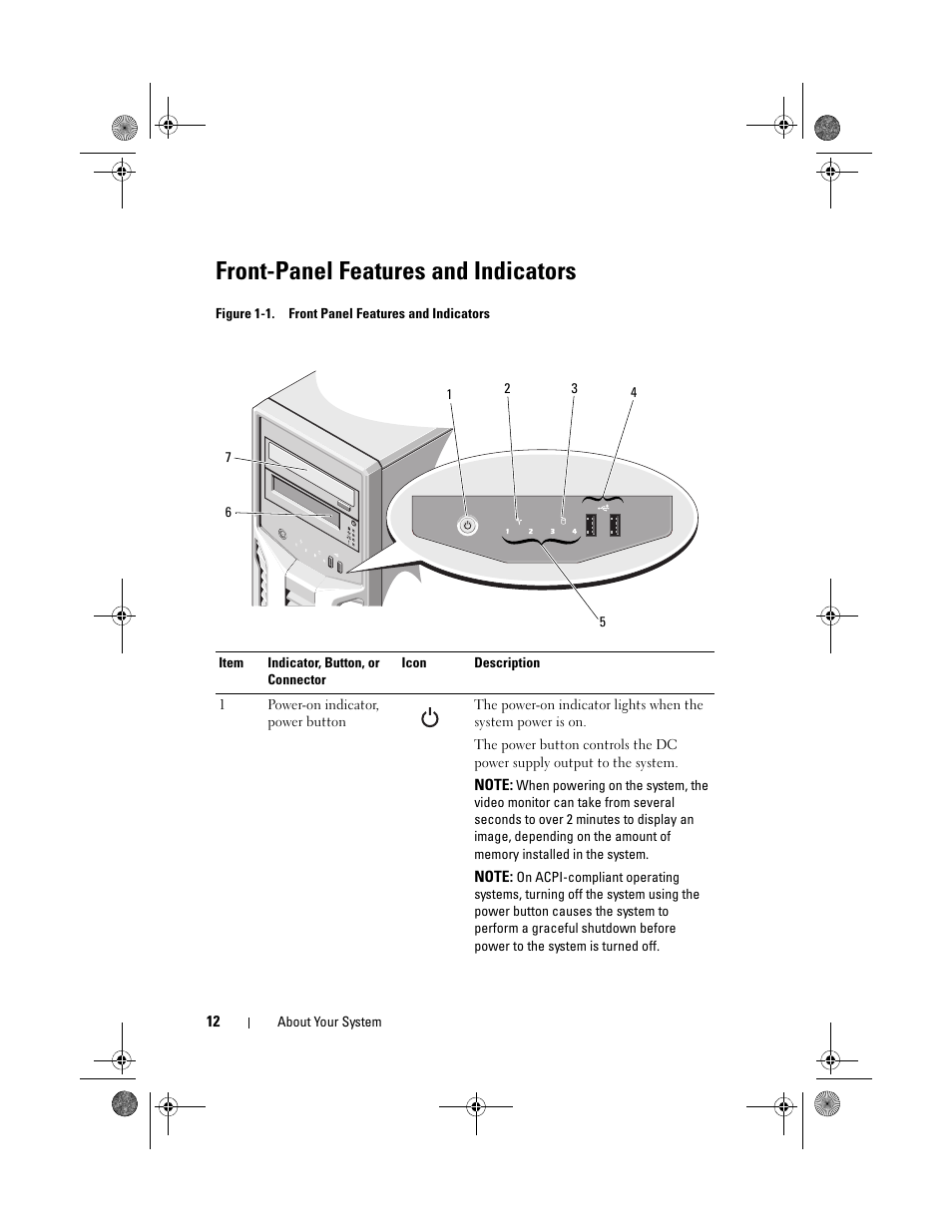 Front-panel features and indicators | Dell PowerEdge T110 User Manual | Page 12 / 144