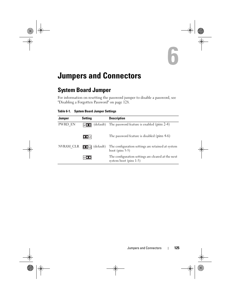 Jumpers and connectors, System board jumper | Dell PowerEdge T110 User Manual | Page 125 / 144