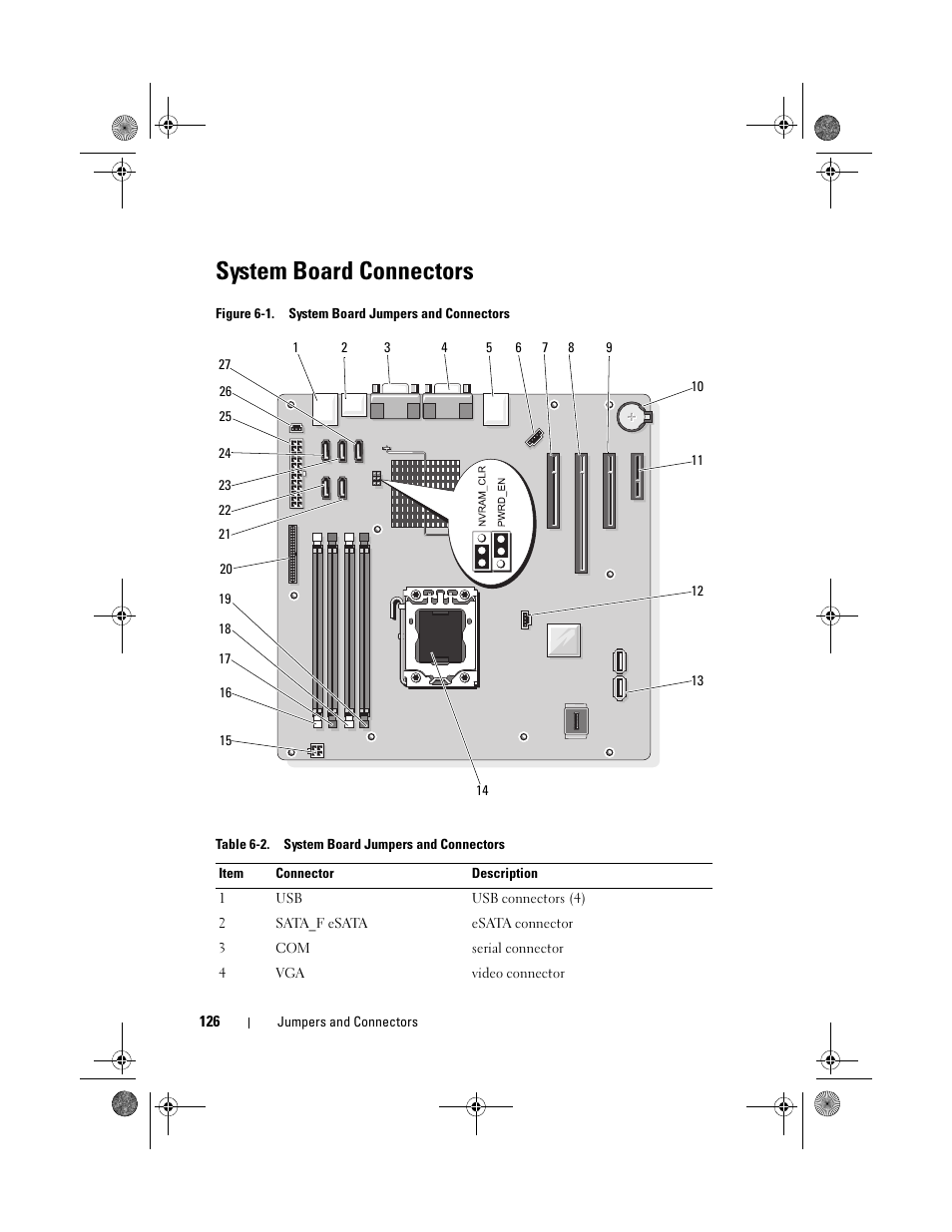 System board connectors, Pins 3 and 5). see figure 6-1, System. see figure 6-1 for | D. see figure 6-1 for the location of the har, Figure 6-1, See figure 6-1 for the location of the e, D (see figure 6-1 for the connector location), Ets. see figure 6-1, Et. see figure 6-1, D. see figure 6-1 | Dell PowerEdge T110 User Manual | Page 126 / 144