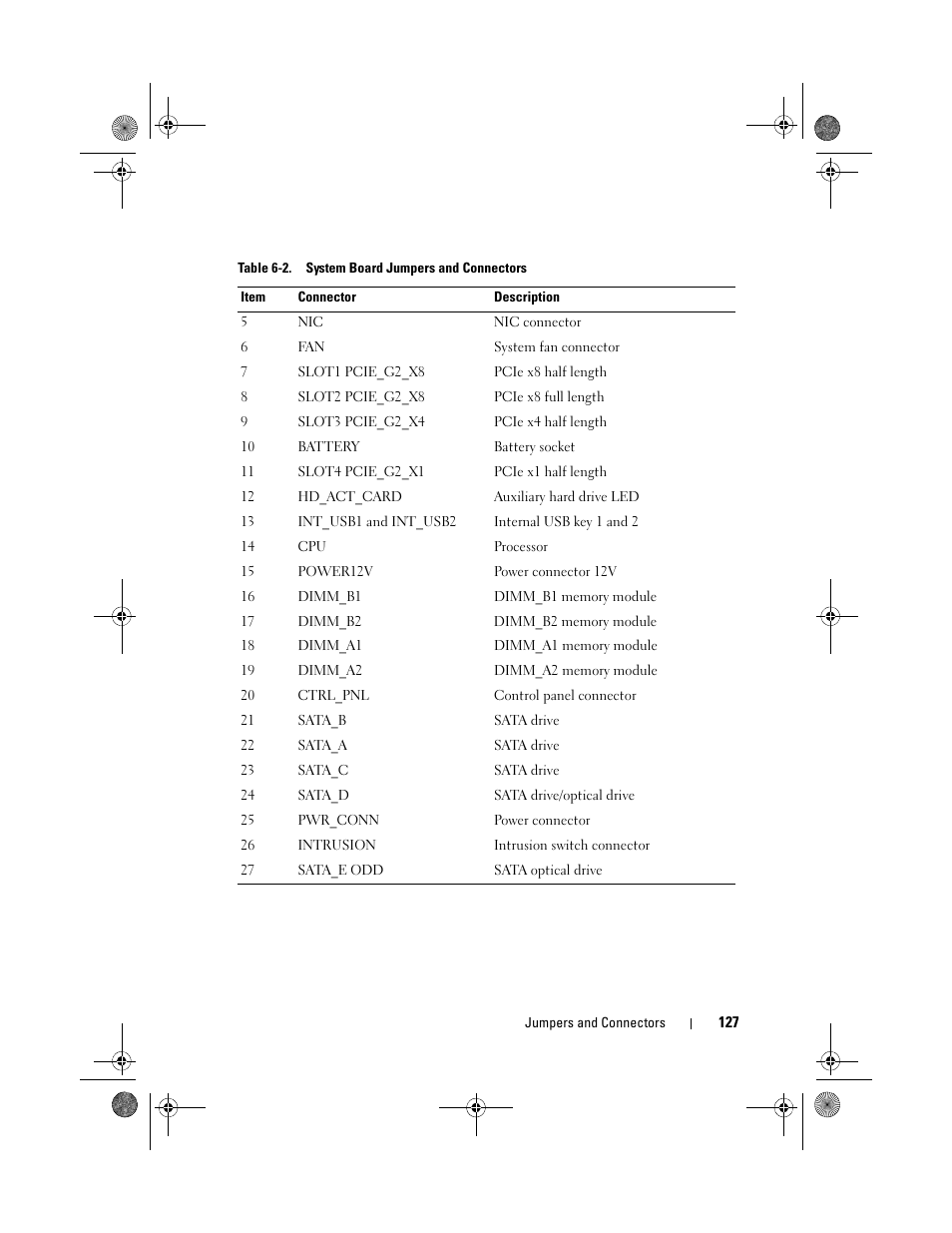 Dell PowerEdge T110 User Manual | Page 127 / 144