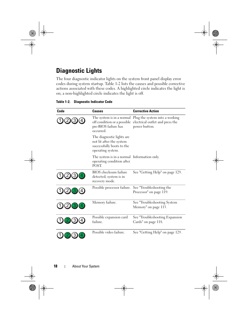 Diagnostic lights | Dell PowerEdge T110 User Manual | Page 18 / 144