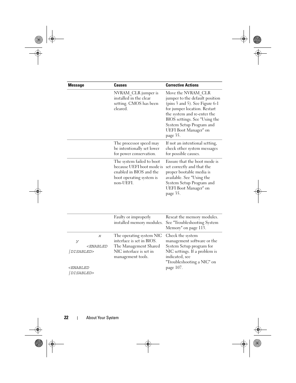 Dell PowerEdge T110 User Manual | Page 22 / 144