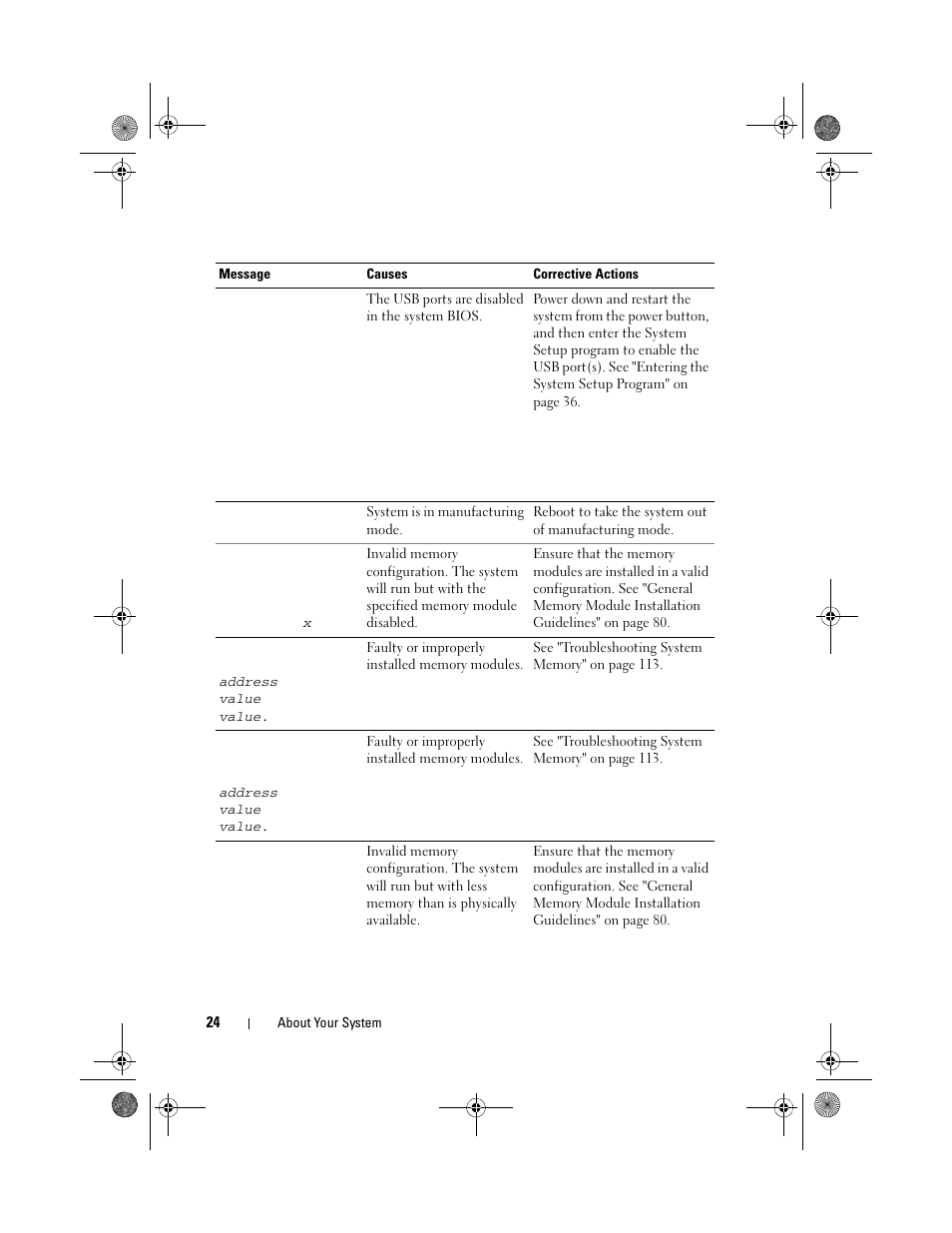 Dell PowerEdge T110 User Manual | Page 24 / 144