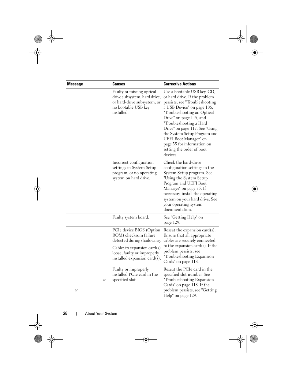 Dell PowerEdge T110 User Manual | Page 26 / 144