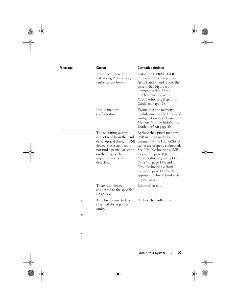 Dell PowerEdge T110 User Manual | Page 27 / 144