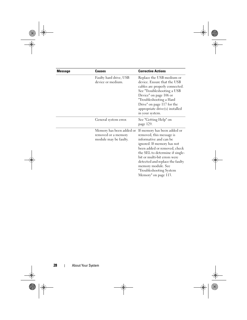 Dell PowerEdge T110 User Manual | Page 28 / 144