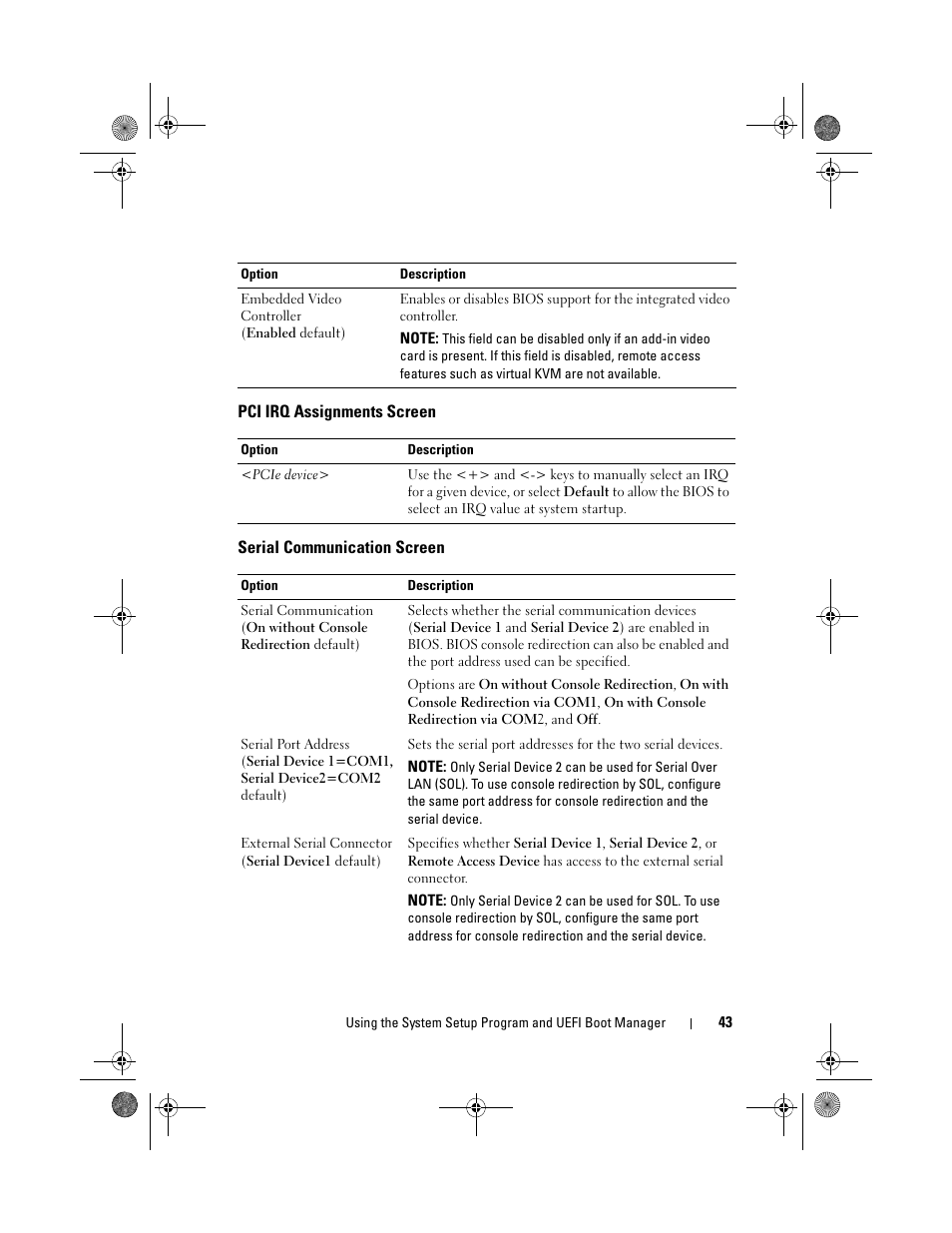 Pci irq assignments screen, Serial communication screen | Dell PowerEdge T110 User Manual | Page 43 / 144