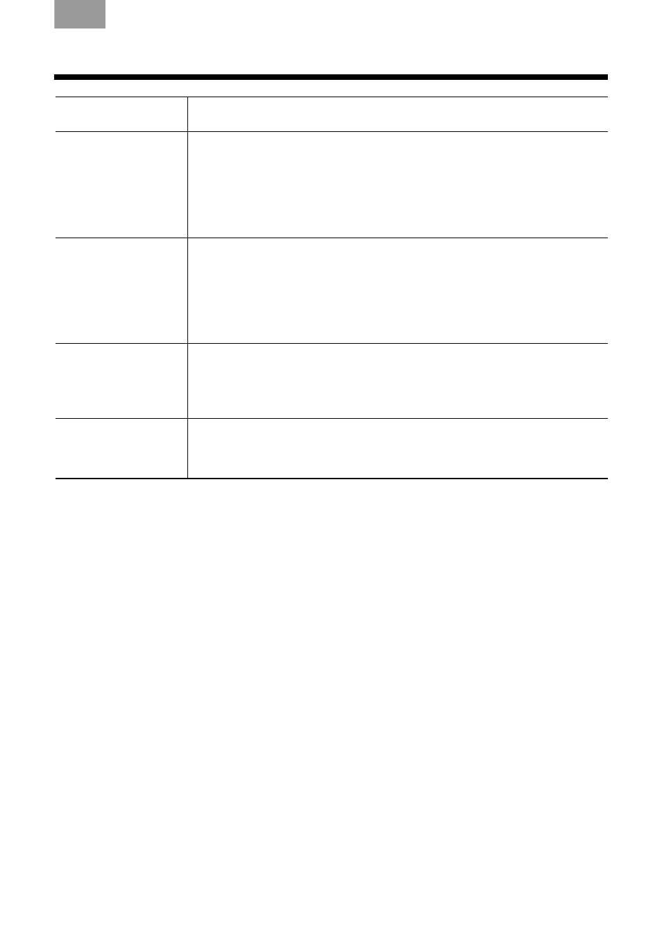 Troubleshooting | Bose 2 Series II User Manual | Page 11 / 14
