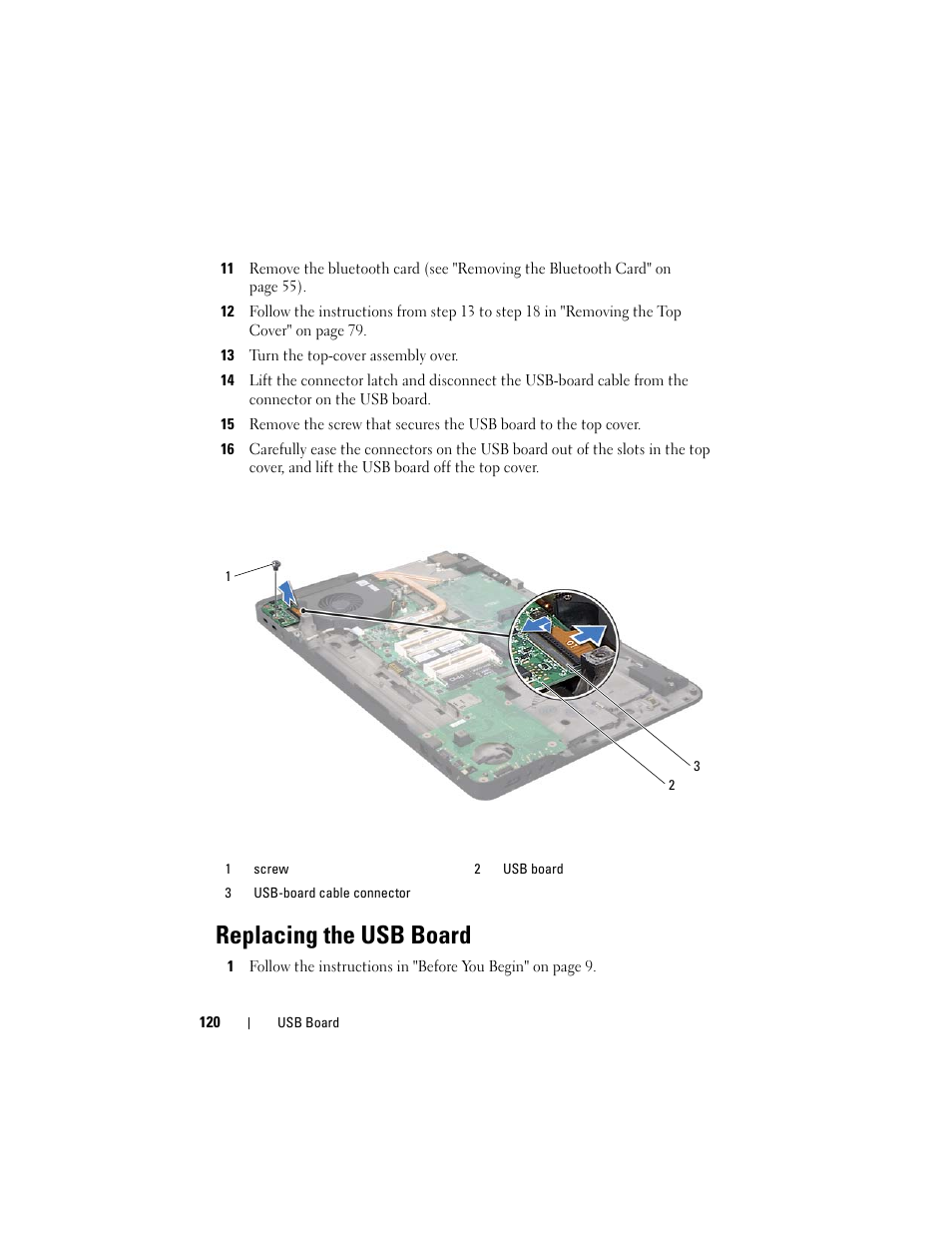 13 turn the top-cover assembly over, Replacing the usb board | Dell XPS 17 (L701X, Late 2010) User Manual | Page 120 / 134