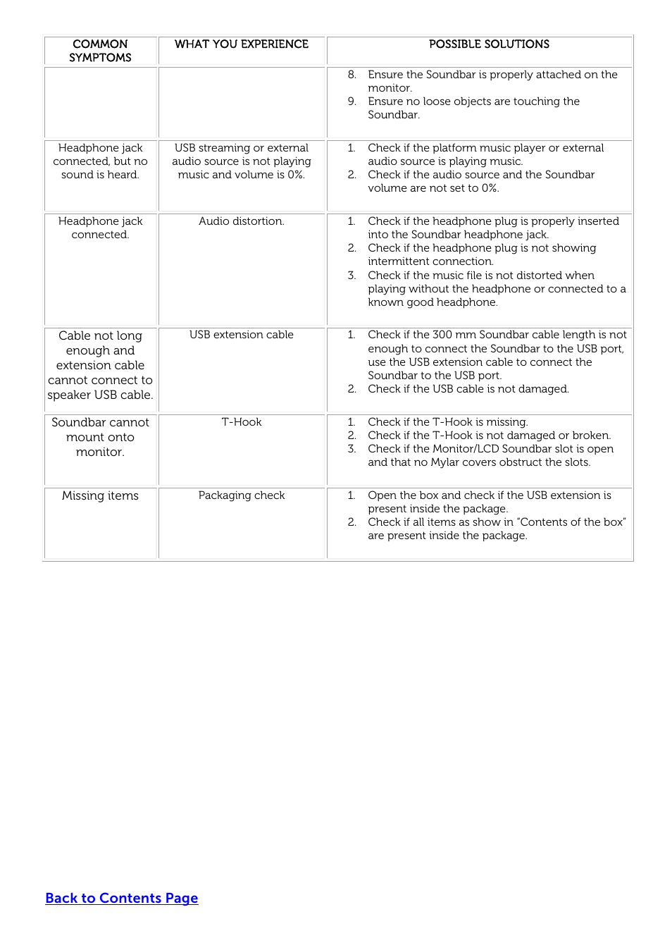 Dell USB Soundbar AC511 User Manual | Page 11 / 15