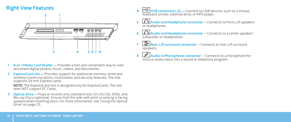 Right view features | Dell Alienware M17x R2 (Early 2010) User Manual | Page 16 / 62