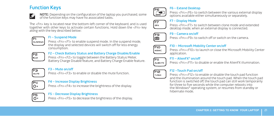 Function keys | Dell Alienware M17x R2 (Early 2010) User Manual | Page 21 / 62