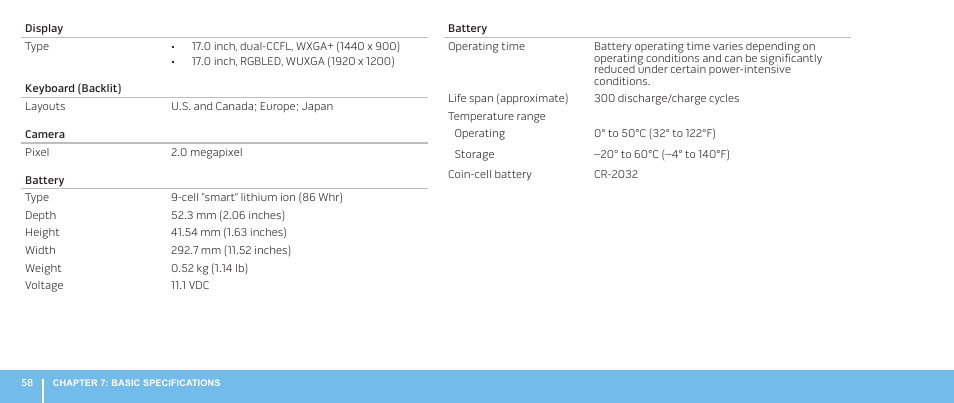 Dell Alienware M17x R2 (Early 2010) User Manual | Page 58 / 62