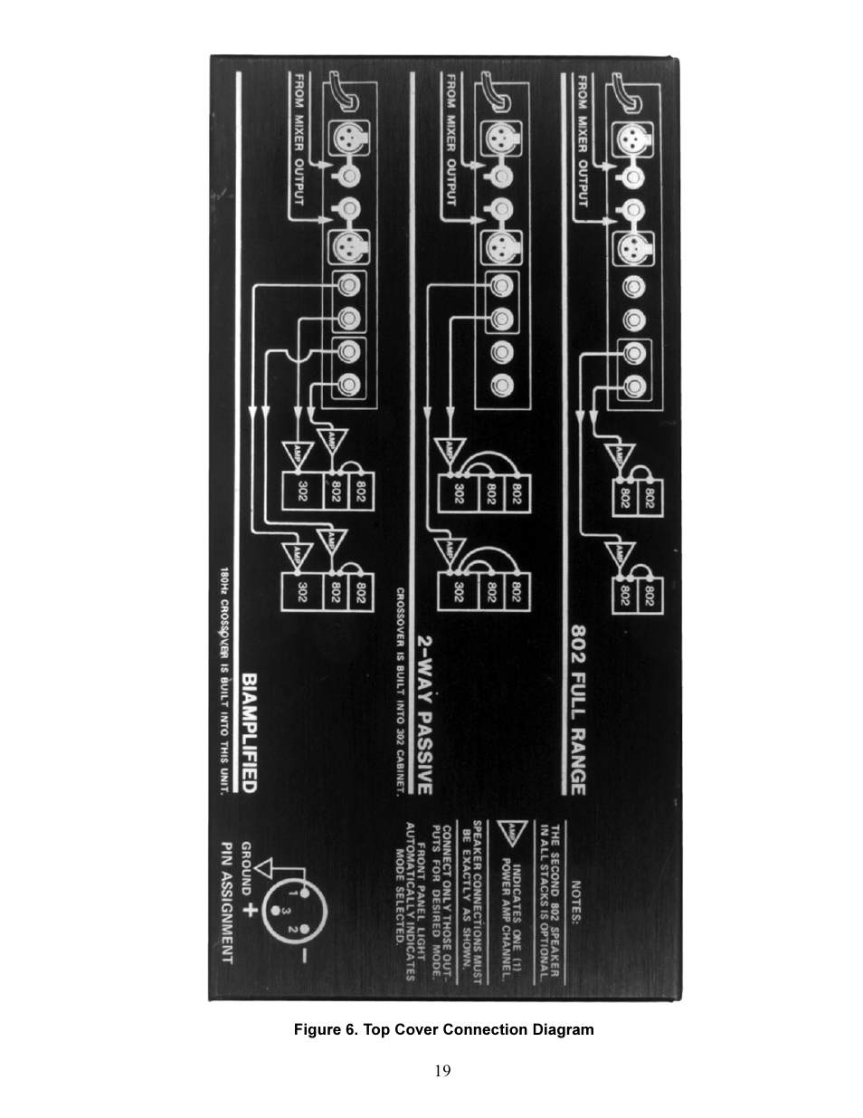 Bose 802c User Manual | Page 19 / 20