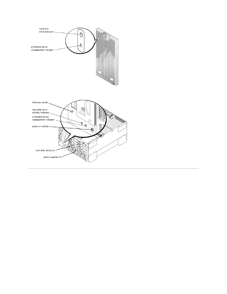 Back panel features | Dell PowerEdge 2500SC User Manual | Page 25 / 56