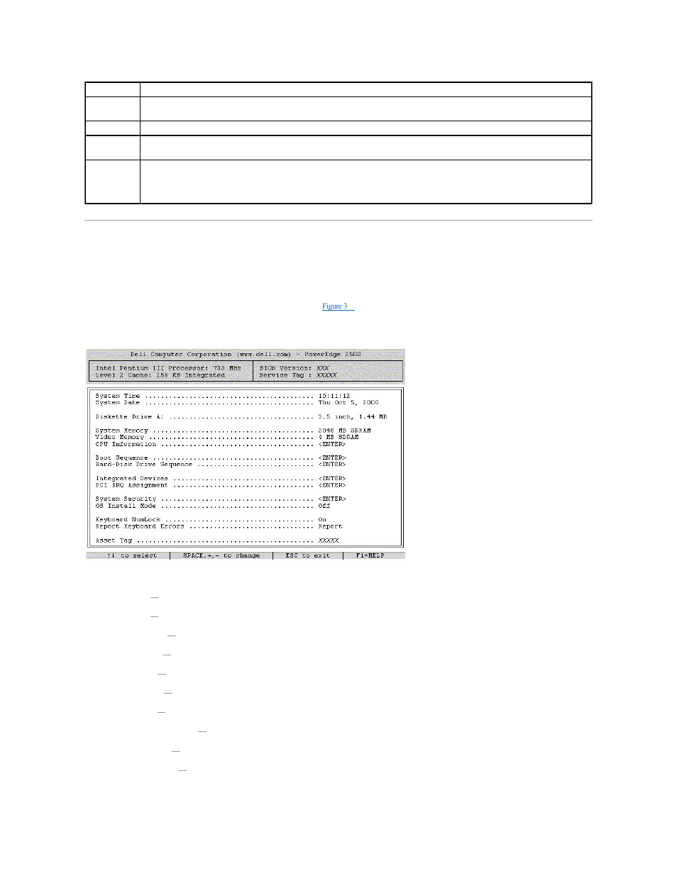 System setup options | Dell PowerEdge 2500SC User Manual | Page 33 / 56