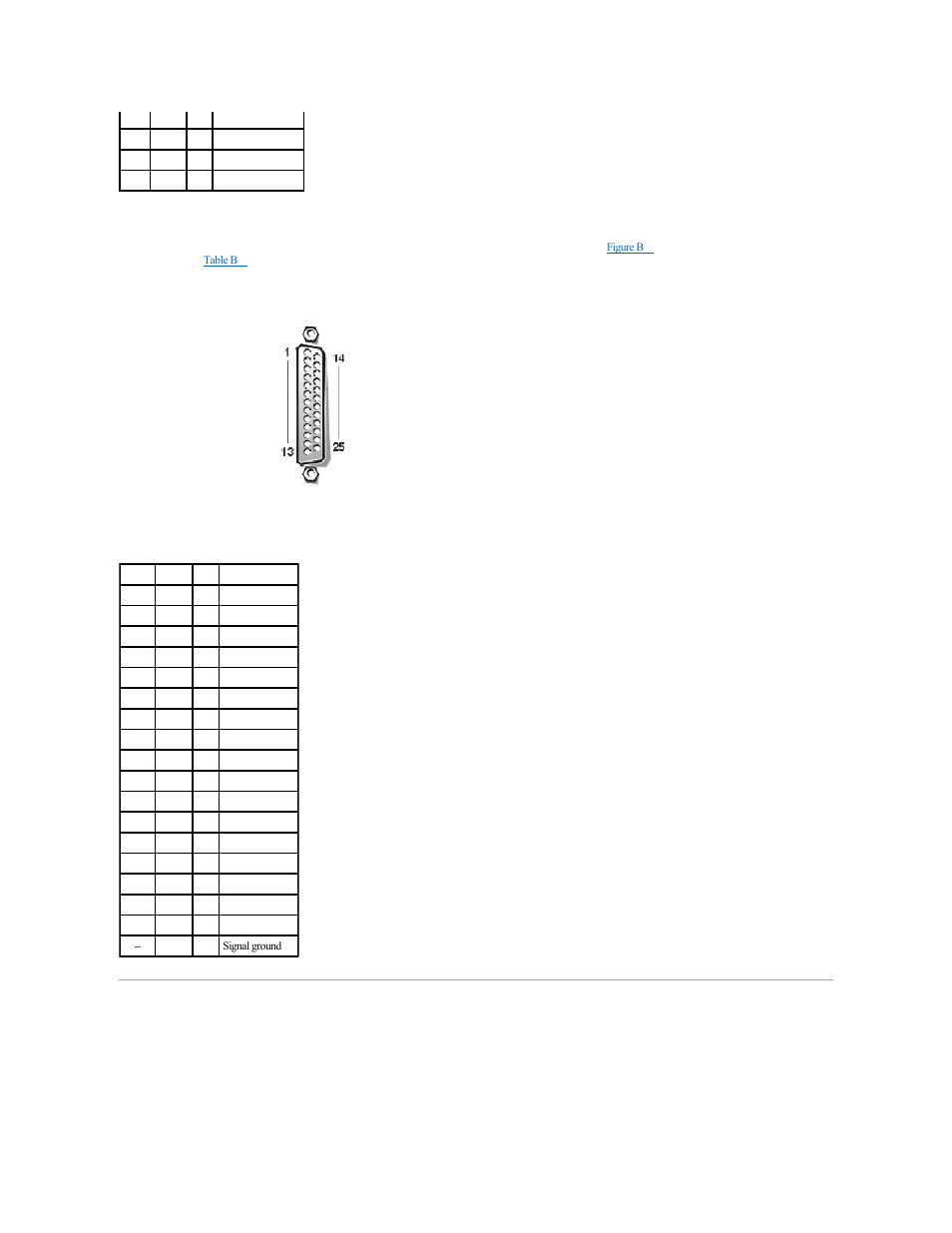 Keyboard and mouse connectors | Dell PowerEdge 2500SC User Manual | Page 6 / 56