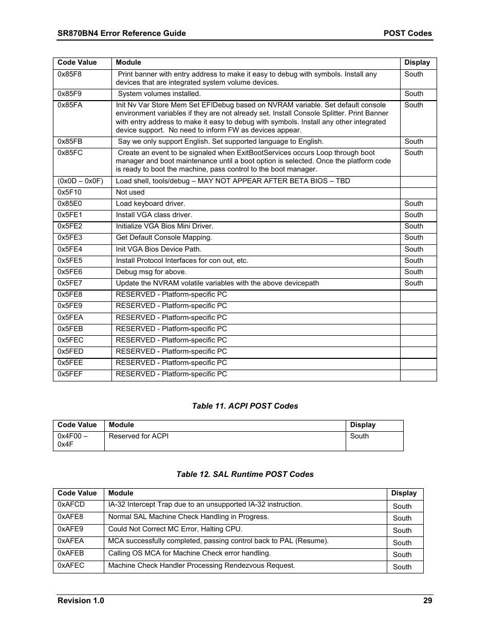 Table 11. acpi post codes, Table 12. sal runtime post codes | Dell PowerEdge 7250 User Manual | Page 35 / 44