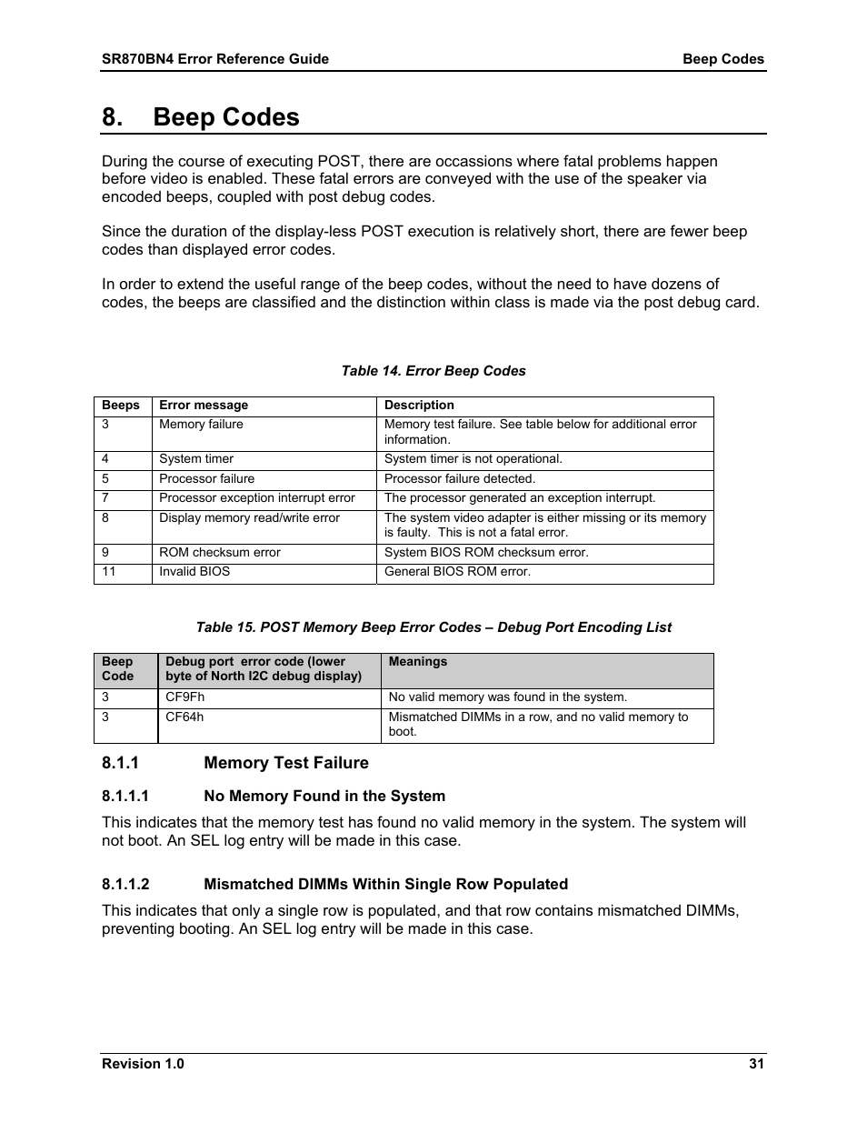 Beep codes, Memory test failure, No memory found in the system | Mismatched dimms within single row populated, 1 memory test failure, Table 14. error beep codes | Dell PowerEdge 7250 User Manual | Page 37 / 44