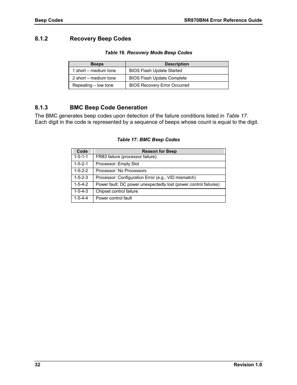 Recovery beep codes, Bmc beep code generation, 2 recovery beep codes | 3 bmc beep code generation, Table 16. recovery mode beep codes, Table 17: bmc beep codes | Dell PowerEdge 7250 User Manual | Page 38 / 44