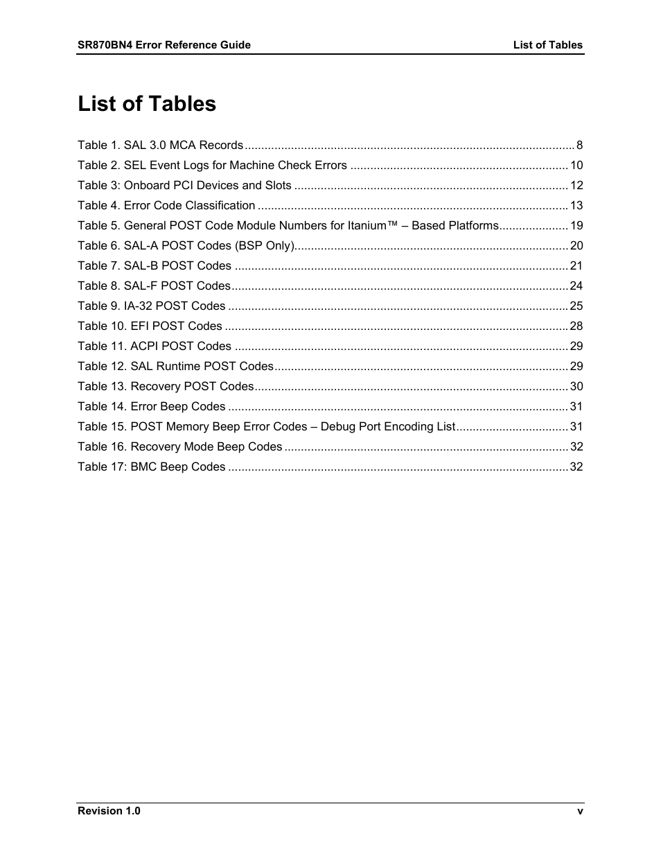 List of tables | Dell PowerEdge 7250 User Manual | Page 5 / 44