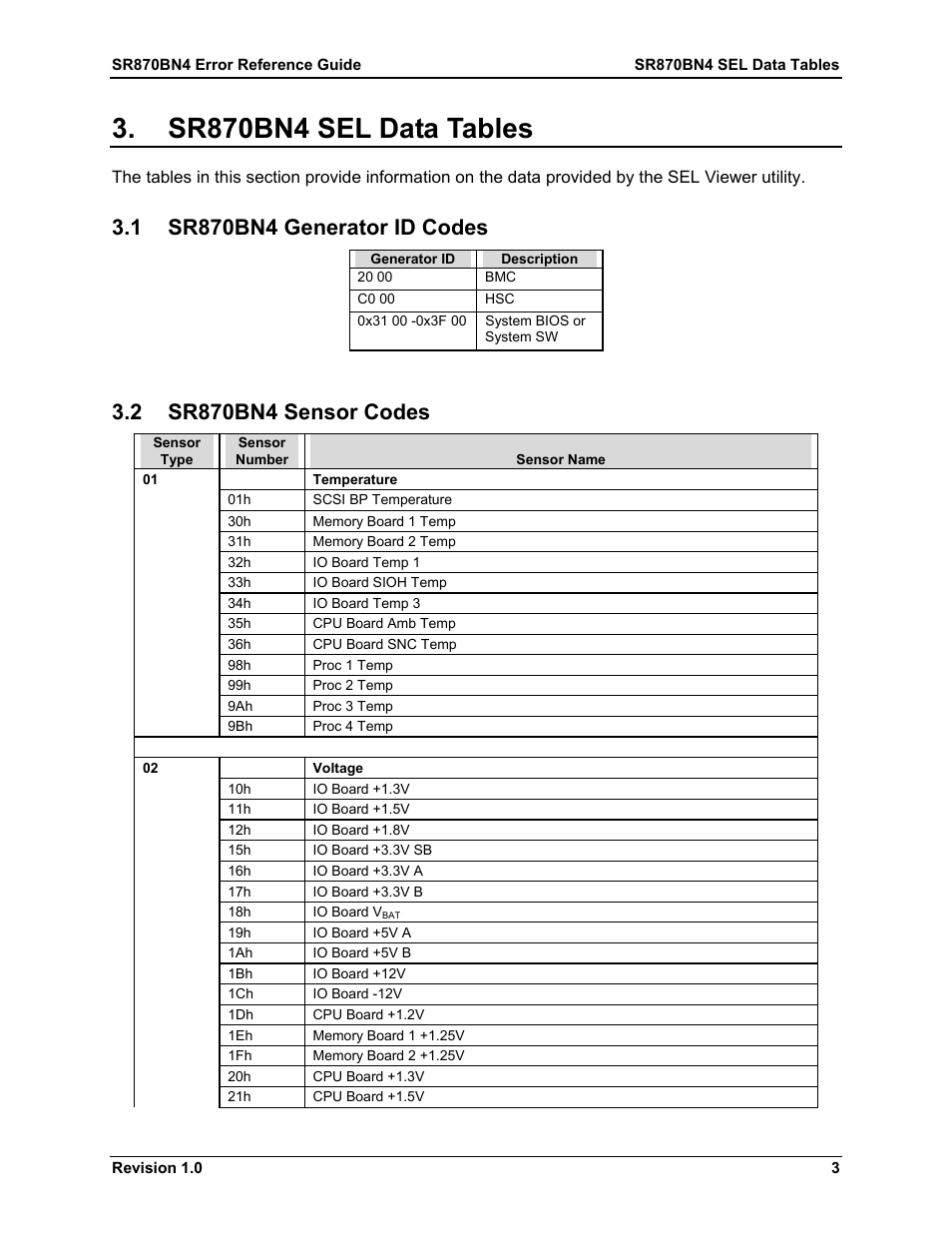 Sr870bn4 sel data tables, Sr870bn4 generator id codes, Sr870bn4 sensor codes | 1 sr870bn4 generator id codes, 2 sr870bn4 sensor codes | Dell PowerEdge 7250 User Manual | Page 9 / 44