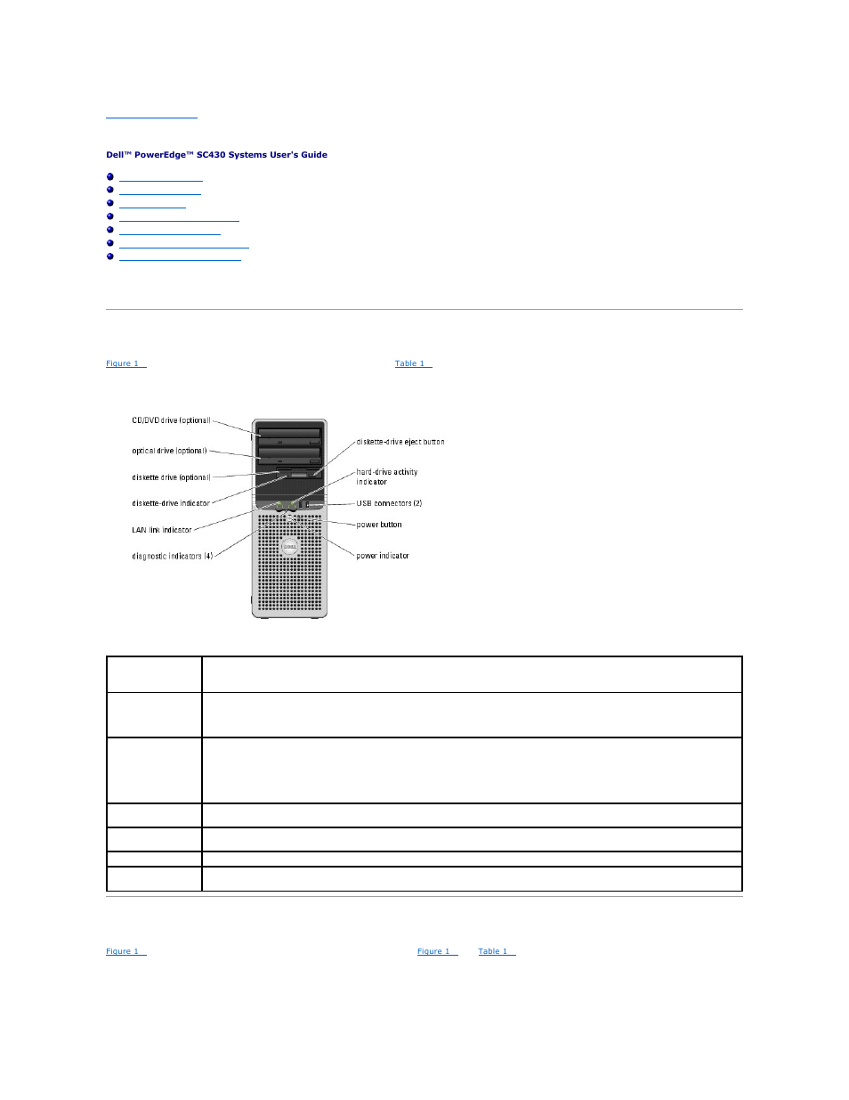 System overview, Front-panel features, Back-panel features | Dell PowerEdge SC 430 User Manual | Page 5 / 21