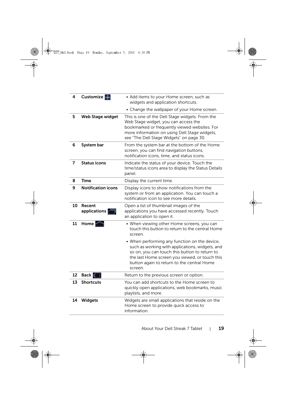 Dell Mobile Streak 7 User Manual | Page 19 / 142