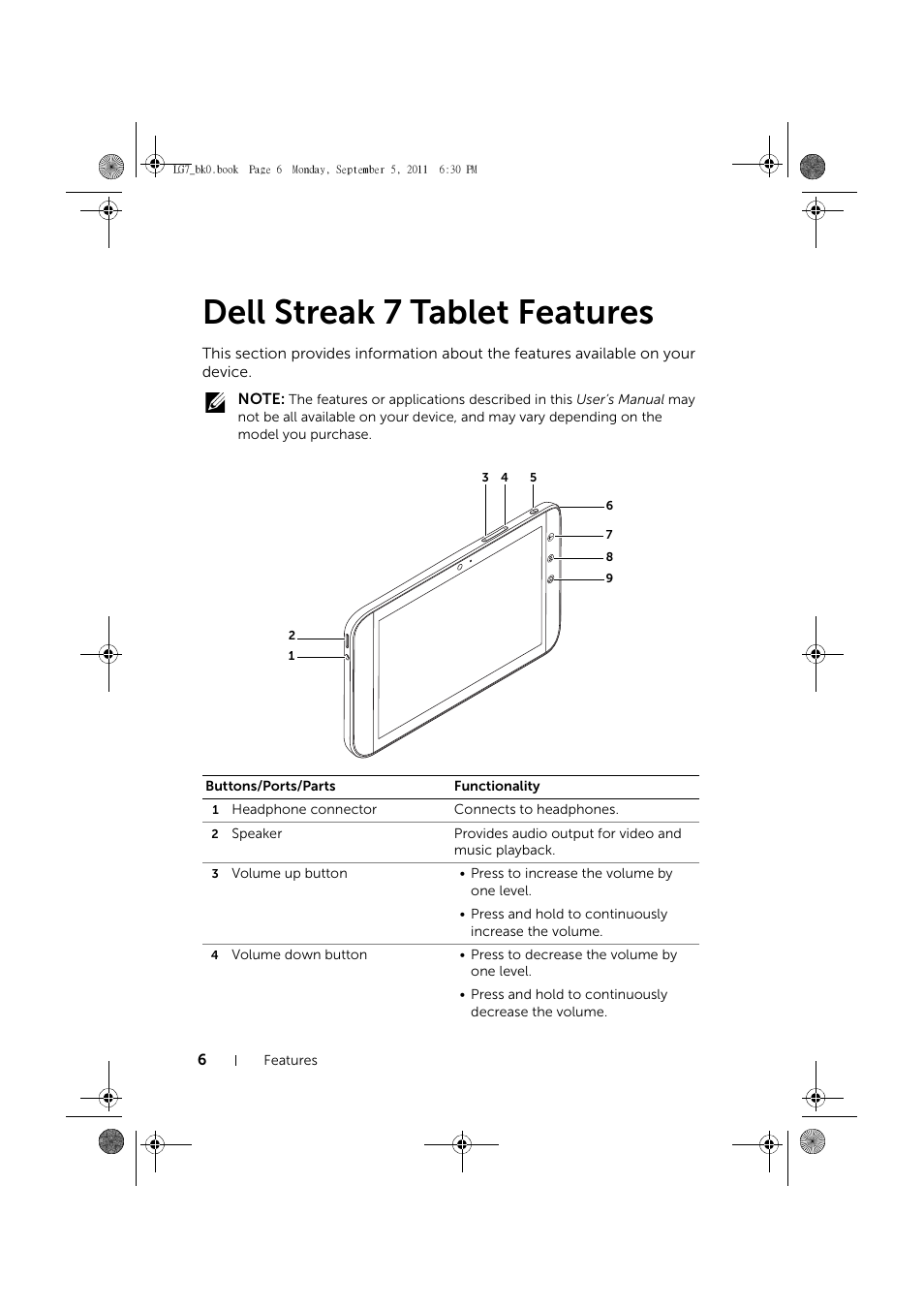 Dell streak 7 tablet features | Dell Mobile Streak 7 User Manual | Page 6 / 142