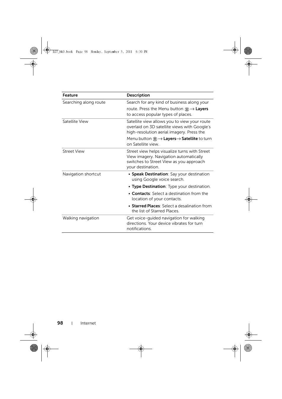 Dell Mobile Streak 7 User Manual | Page 98 / 142