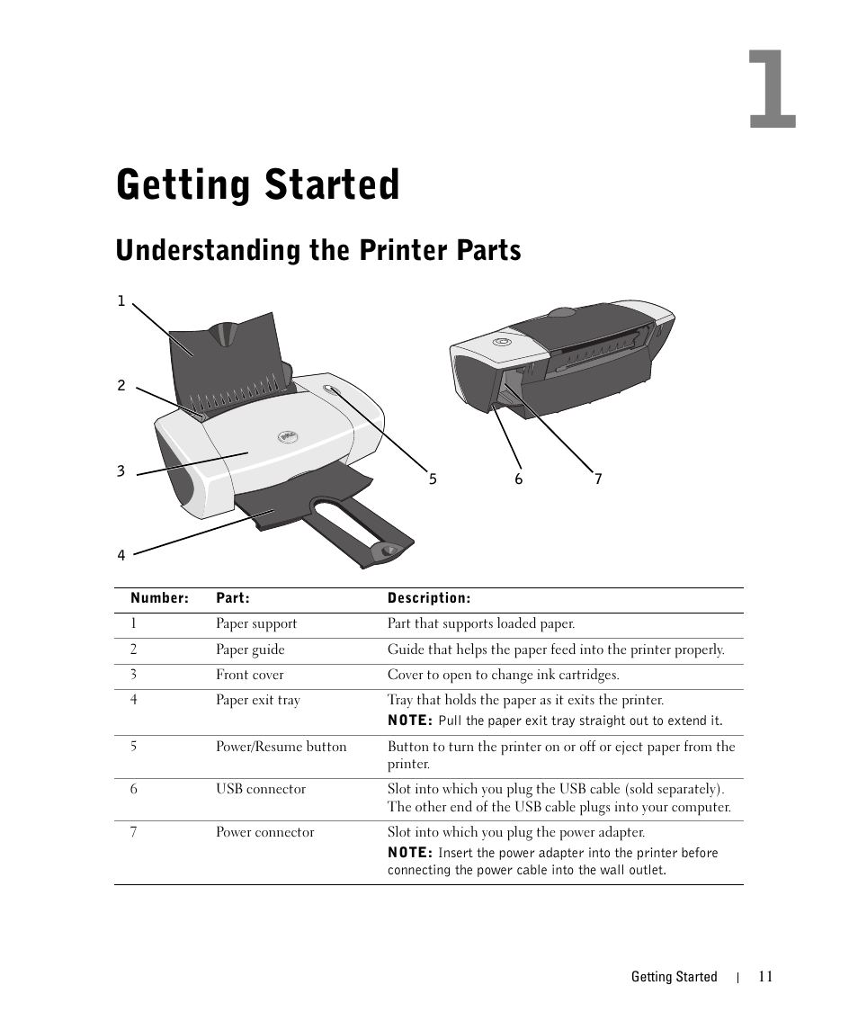 Getting started, Understanding the printer parts | Dell 720 Color Printer User Manual | Page 11 / 76