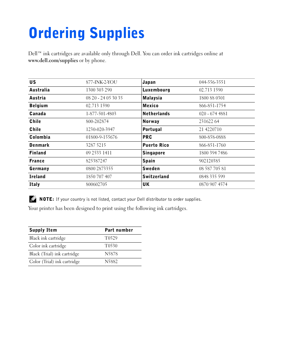 Ordering supplies | Dell 720 Color Printer User Manual | Page 2 / 76