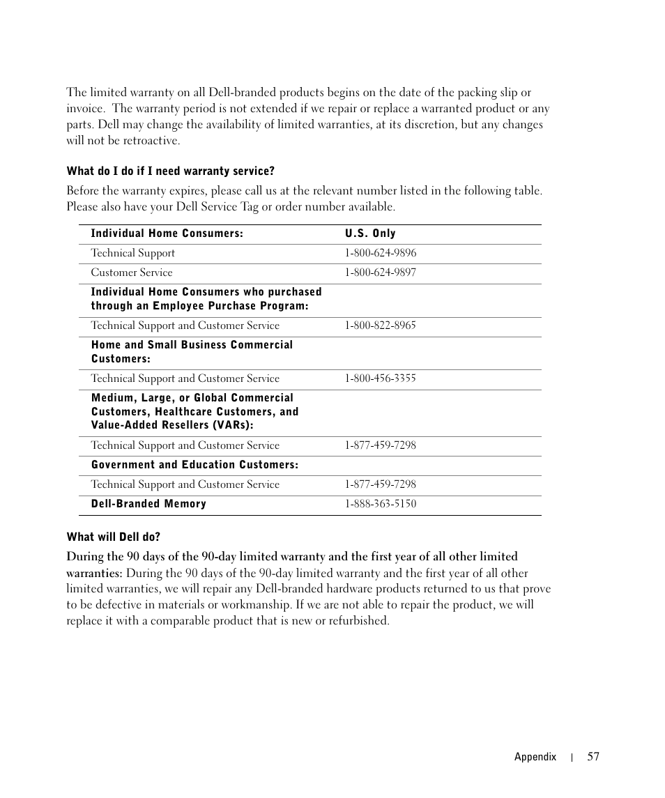 Dell 720 Color Printer User Manual | Page 57 / 76