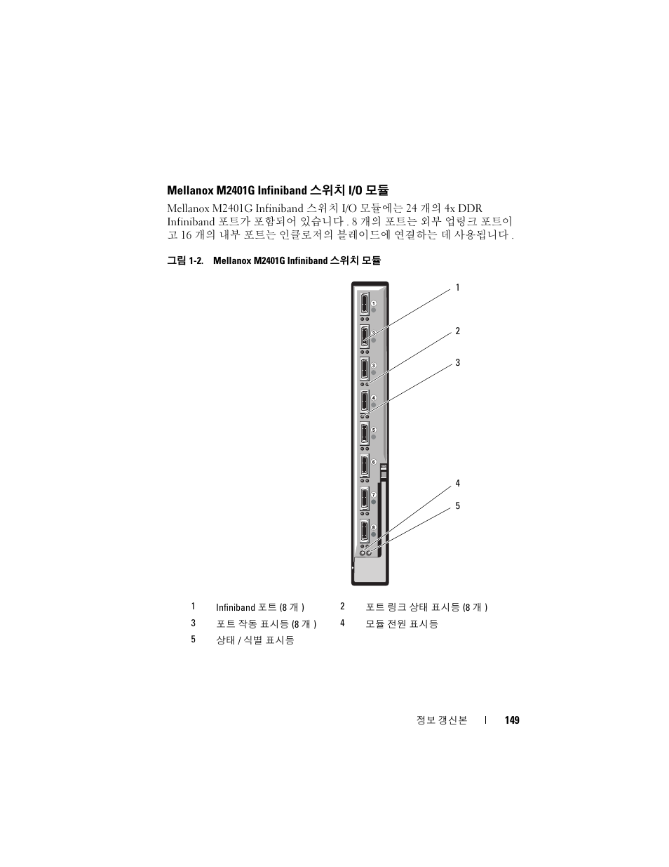 Mellanox m2401g infiniband 스위치 i/o 모듈 | Dell POWEREDGE M915 User Manual | Page 149 / 186