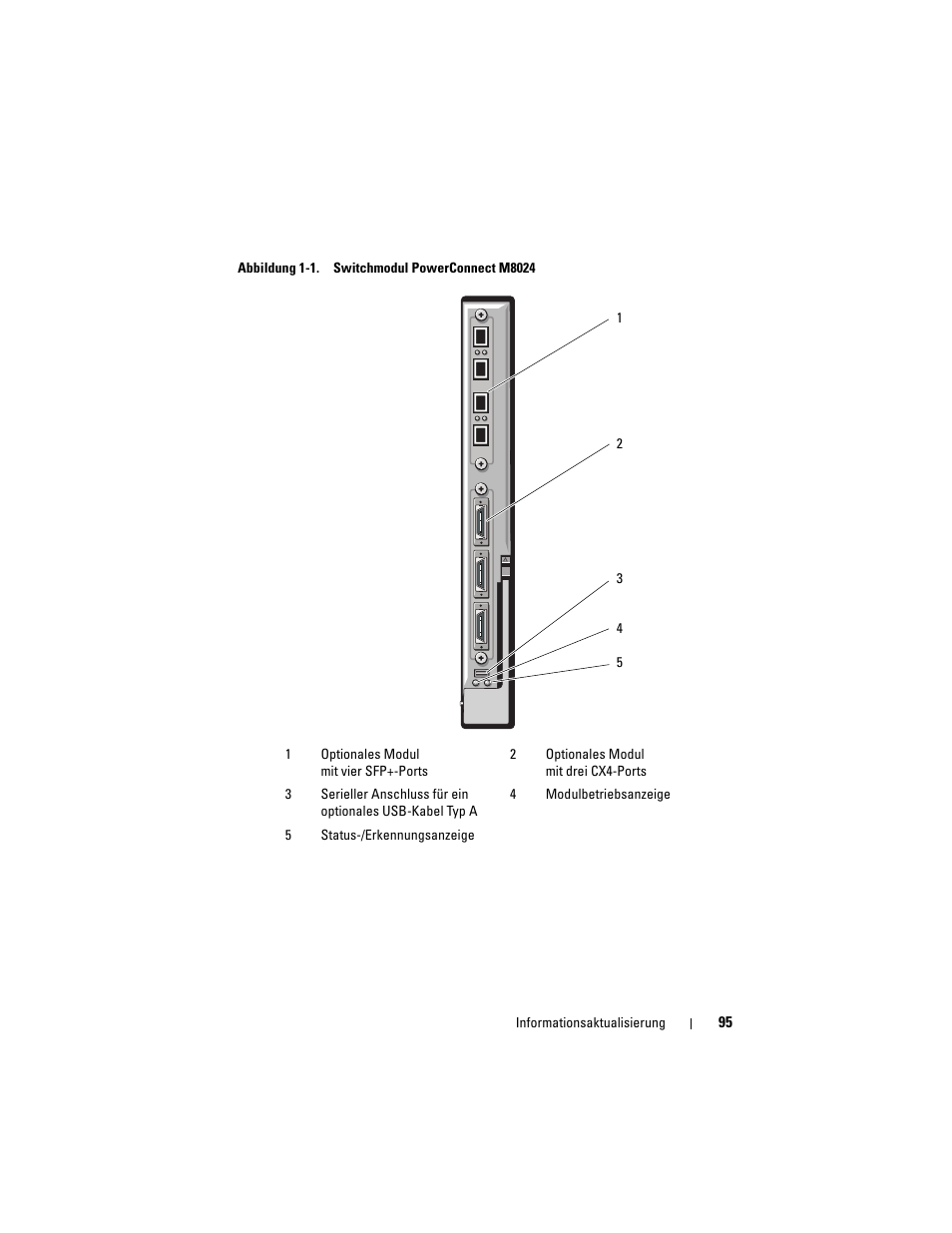 Dell POWEREDGE M915 User Manual | Page 95 / 186