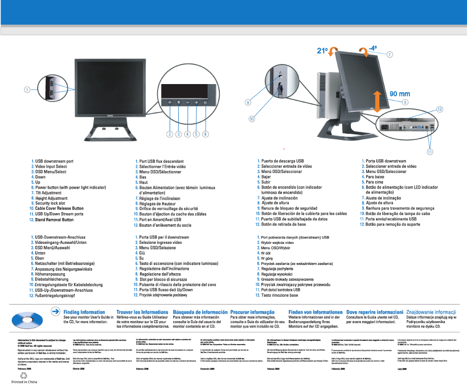 Finding information, Trouver ies informations, Búsqueda de información procurar informagao | Finden von informationen, Dove reperire informazioni znajdowanie informacji | Dell 1707FP Monitor User Manual | Page 4 / 4