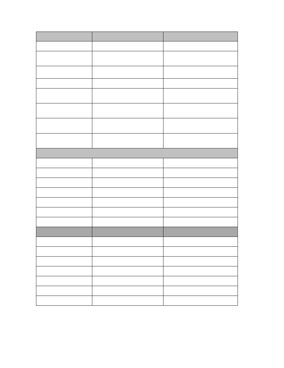 Dell PowerVault DR6000 User Manual | Page 9 / 12