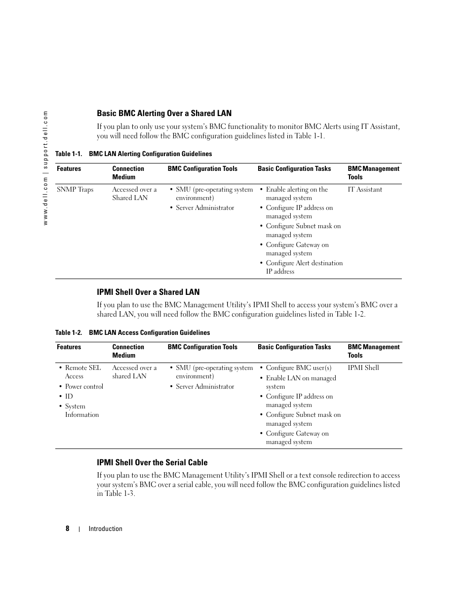 Basic bmc alerting over a shared lan, Ipmi shell over a shared lan, Ipmi shell over the serial cable | Dell PowerEdge 7250 User Manual | Page 10 / 102