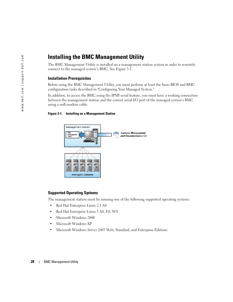 Installing the bmc management utility, Installation prerequisites, Supported operating systems | Dell PowerEdge 7250 User Manual | Page 30 / 102