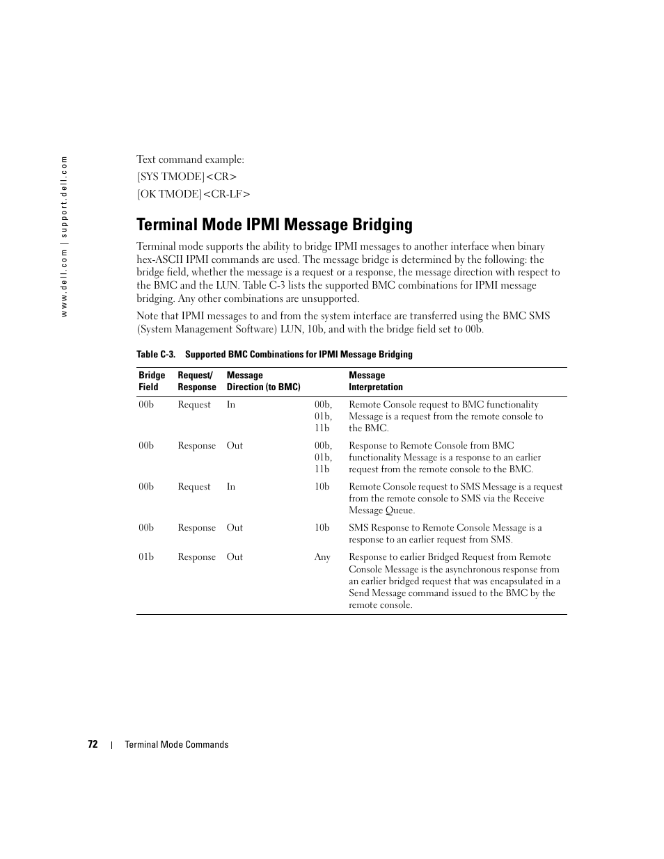 Terminal mode ipmi message bridging | Dell PowerEdge 7250 User Manual | Page 74 / 102