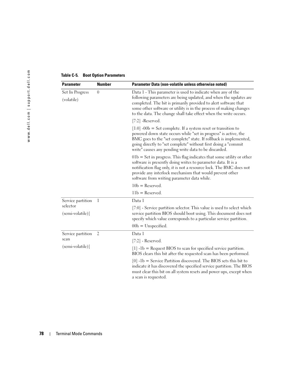 Dell PowerEdge 7250 User Manual | Page 80 / 102