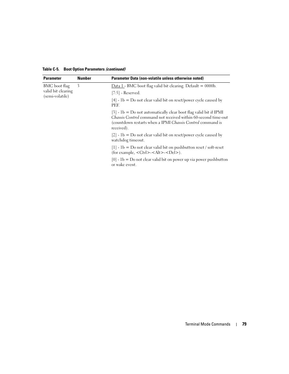 Dell PowerEdge 7250 User Manual | Page 81 / 102
