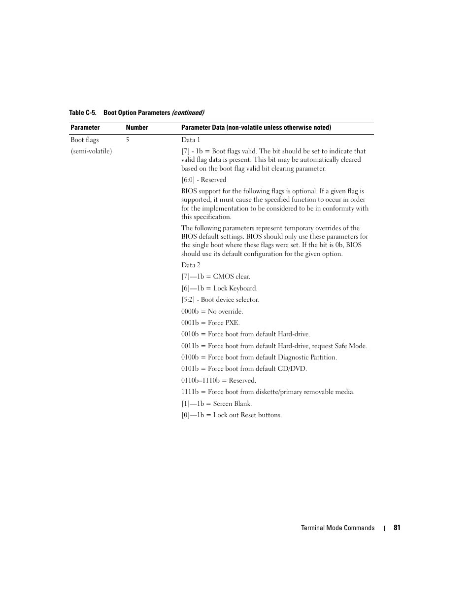 Dell PowerEdge 7250 User Manual | Page 83 / 102