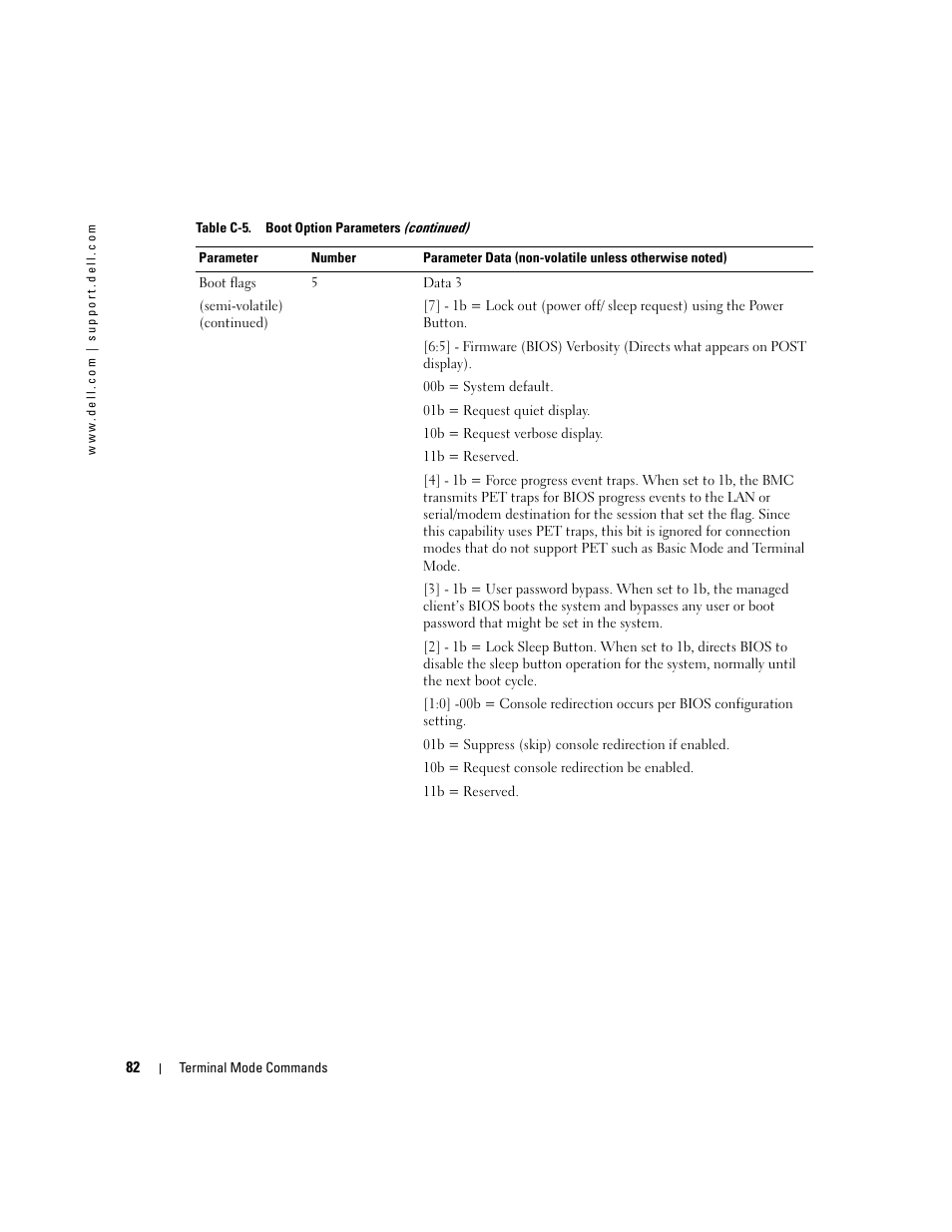 Dell PowerEdge 7250 User Manual | Page 84 / 102