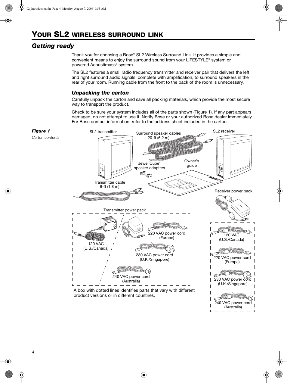 Wireless, Surround, Link | Getting ready | Bose SL2 User Manual | Page 4 / 12