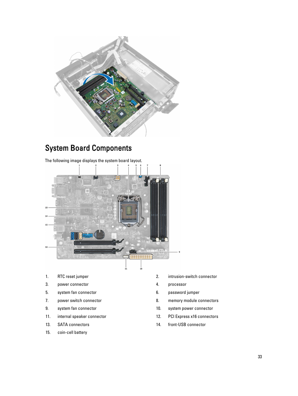 System board components | Dell OptiPlex 9010 (Mid 2012) User Manual | Page 33 / 60