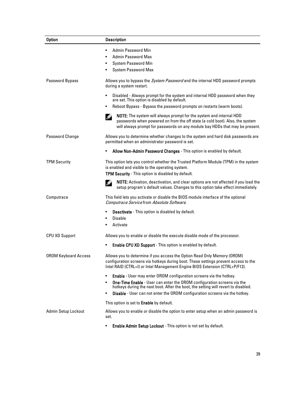Dell OptiPlex 9010 (Mid 2012) User Manual | Page 39 / 60