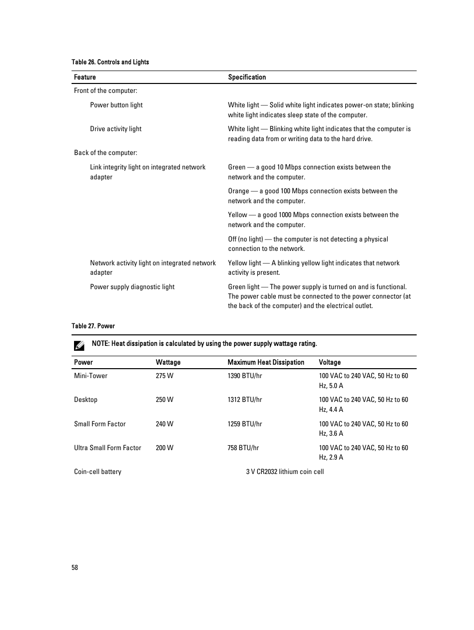Dell OptiPlex 9010 (Mid 2012) User Manual | Page 58 / 60