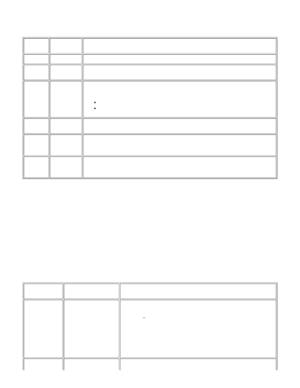 Global properties menu | Dell PERC 4/im User Manual | Page 13 / 19